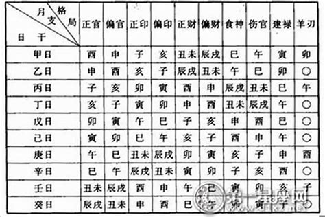 命格麒麟|八字麒麟命是什么意思，麒麟命指的是什么命